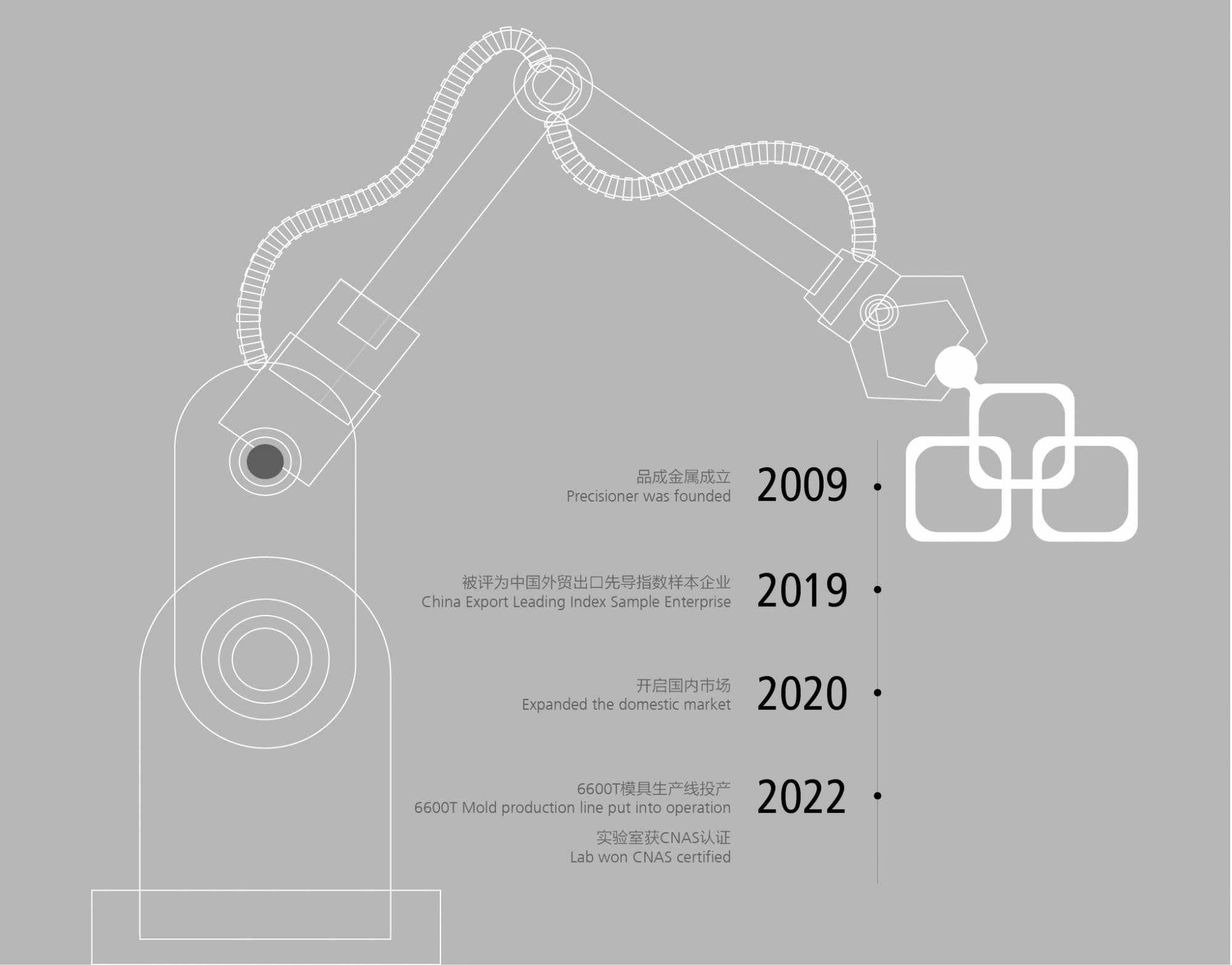 品成金屬開拓國(guó)內(nèi)大型一體化壓鑄市場(chǎng)