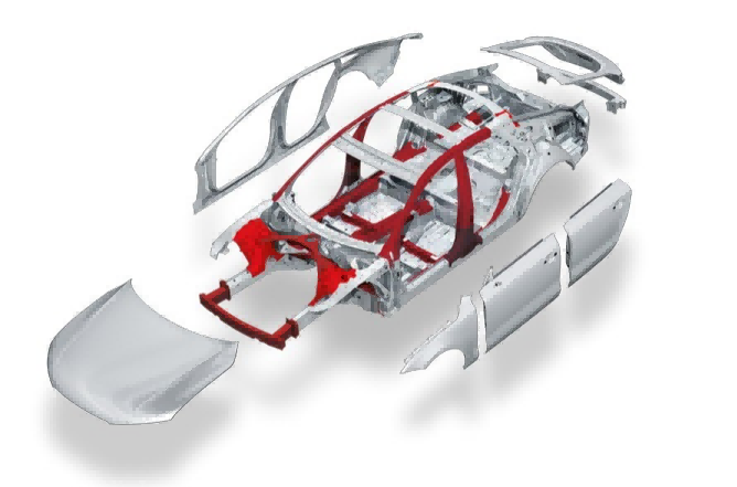 汽車鋁合金壓鑄行業(yè)輕量化發(fā)展趨勢分析