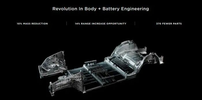 將汽車車身分為三個(gè)主要鑄件——前部、中部(搭載電池組)、后部，從而實(shí)現(xiàn)“重要部件集成”