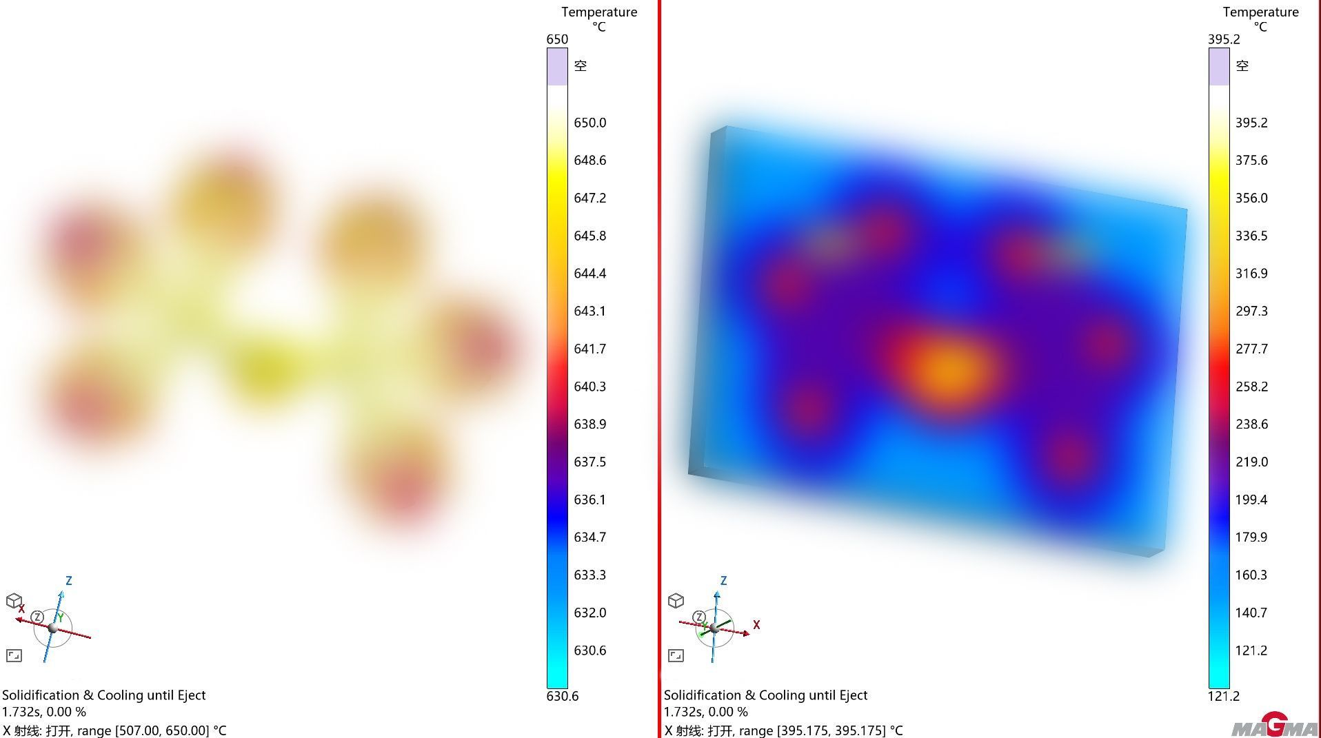 快速實驗?zāi)>呒夹g(shù) 快速實驗?zāi)>呒夹g(shù)