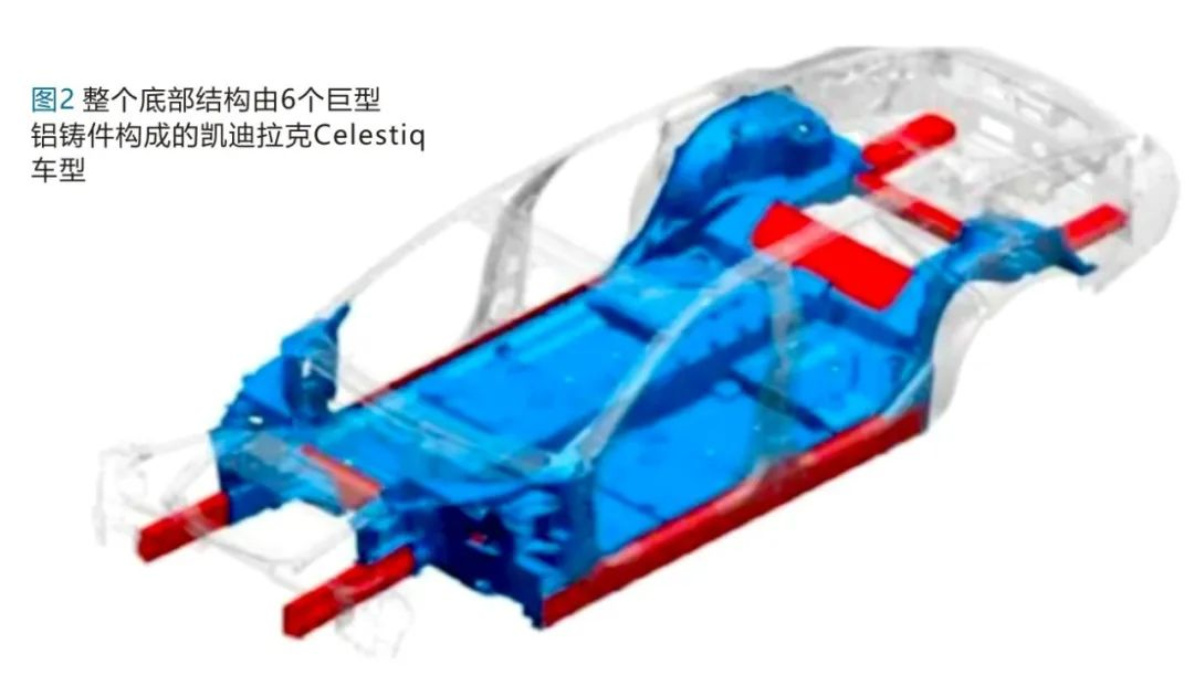 整個(gè)底部結(jié)構(gòu)由6個(gè)巨型鋁鑄件構(gòu)成的凱迪拉克Celestiq車型