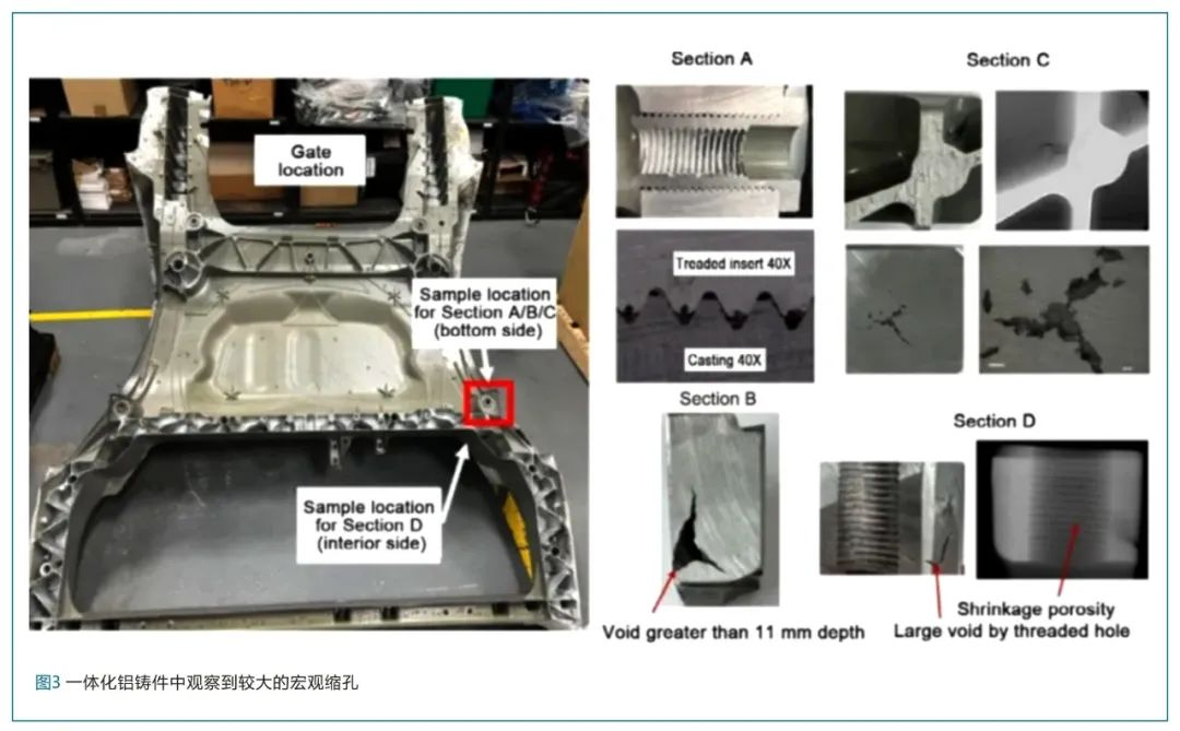 一體化鋁鑄件中觀察到較大的宏觀縮孔