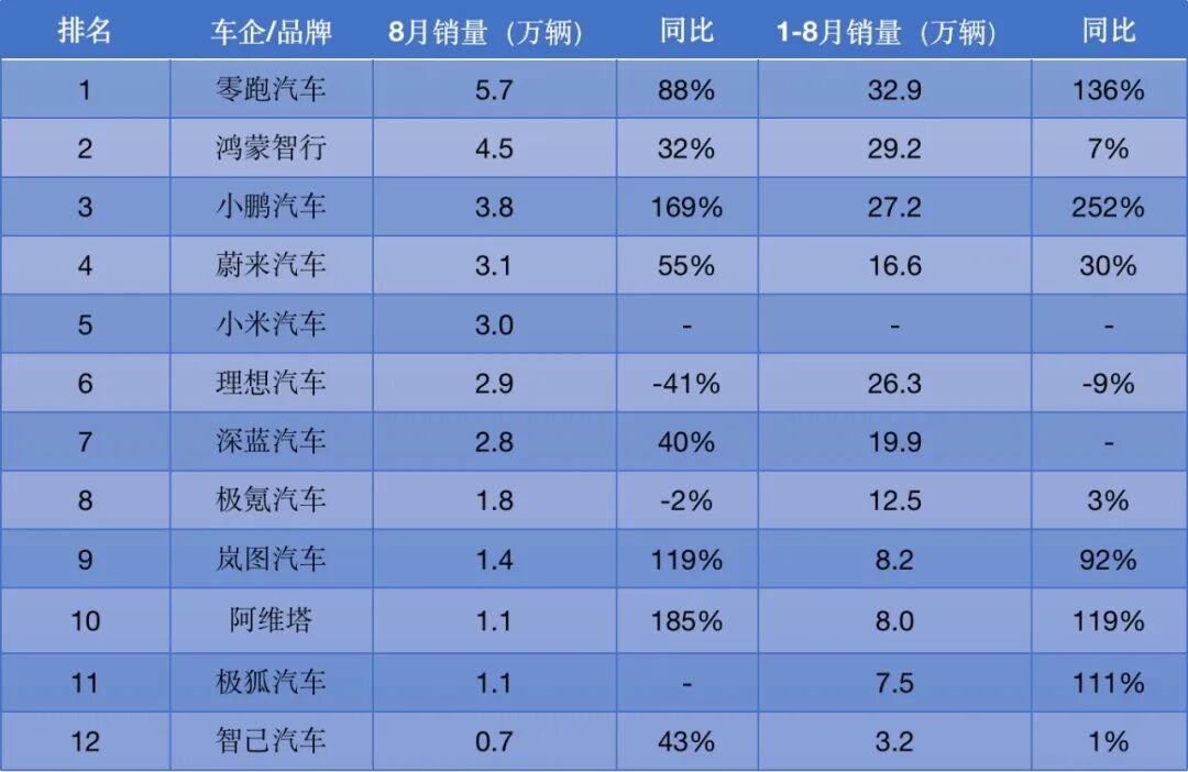 品成金屬 壓鑄模具 高壓壓鑄模具 壓鑄模具設(shè)計(jì) 汽車(chē)零部件模具