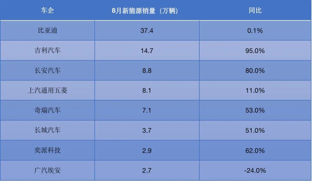 品成金屬 壓鑄模具 高壓壓鑄模具 壓鑄模具設(shè)計(jì) 汽車(chē)零部件模具